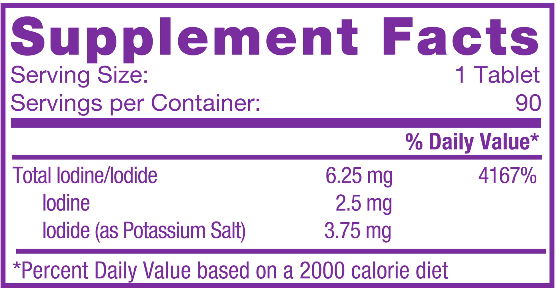 Iodoral® Iodine - Potassium Iodide | High Potency - 90 Scored Tablets - 6.25 mg, 12.5 mg & 50 mg Oral Supplements Allergy Research Group 