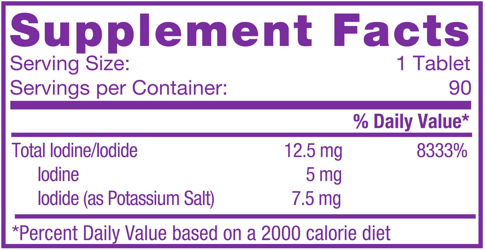 Iodoral® Iodine - Potassium Iodide | High Potency - 90 Tablets - 12.5 mg & 50 mg Oral Supplements Allergy Research Group 
