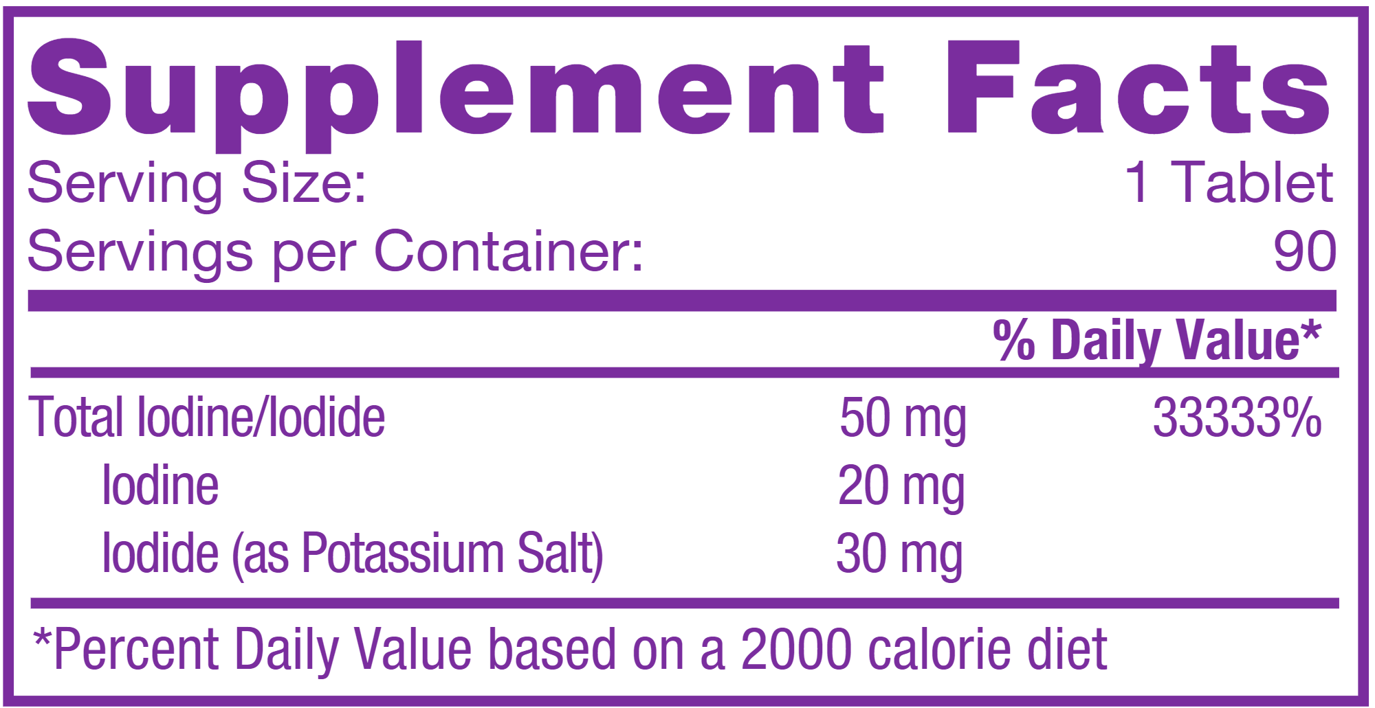 Iodoral® Iodine - Potassium Iodide | High Potency - 90 Tablets - 12.5 mg & 50 mg Oral Supplements Allergy Research Group 