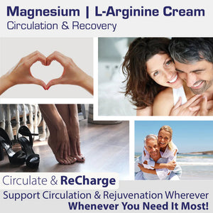 Magnesium L-Arginine Cream | Soothing Topical Cream - 8 oz (226 g) Topical Application NutraSal 