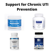Support for Chronic UTI Prevention - 4 Items Oral Supplements Femologist Inc. 